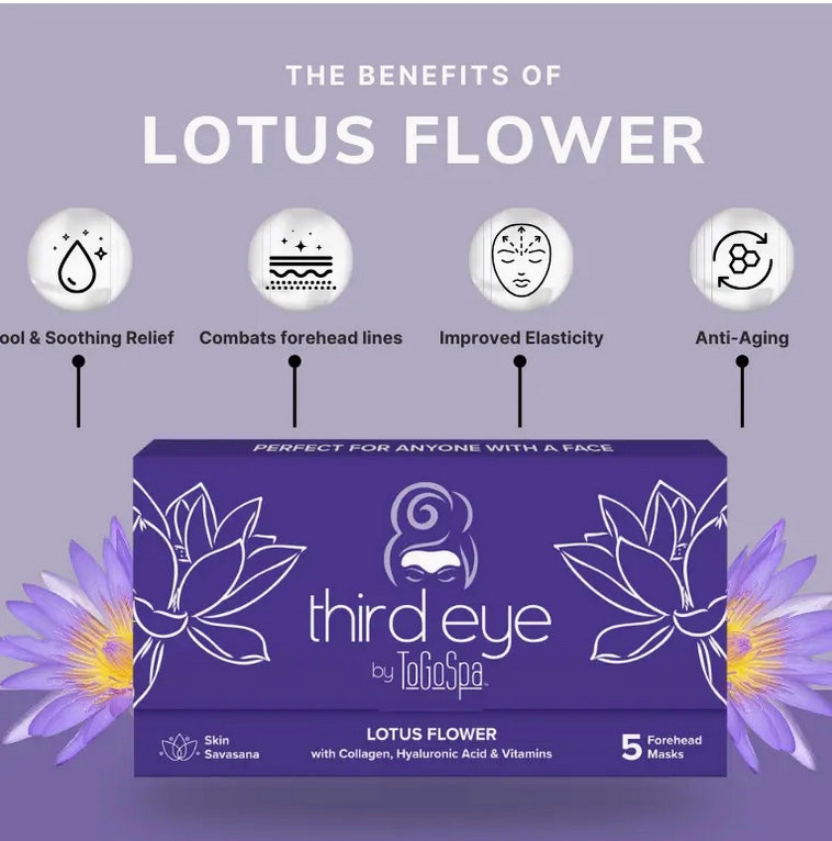 Lotus Flower Third Eye- Forehead