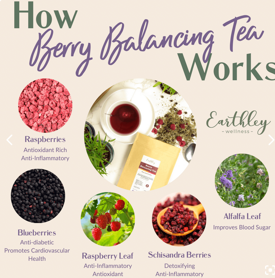 Berry Balancing Tea
