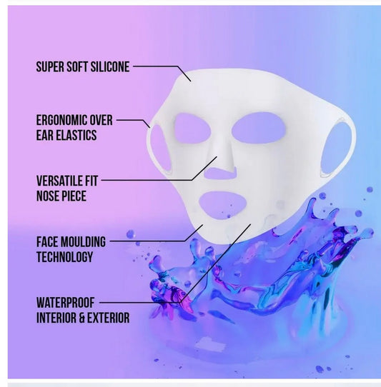 Silicone Face Mask Wrap - 2pcs/pk