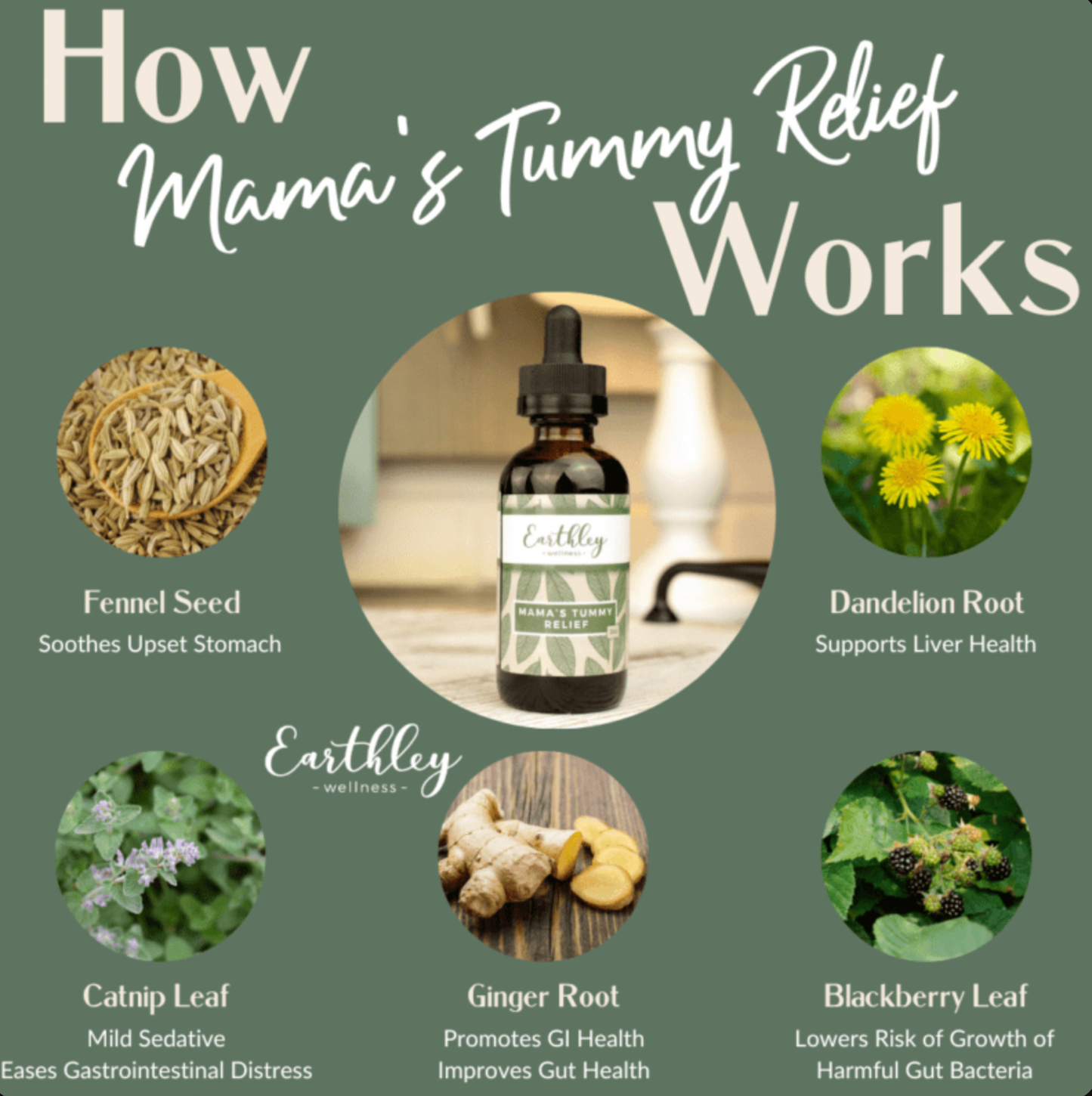 Mama'a Tummy Relief