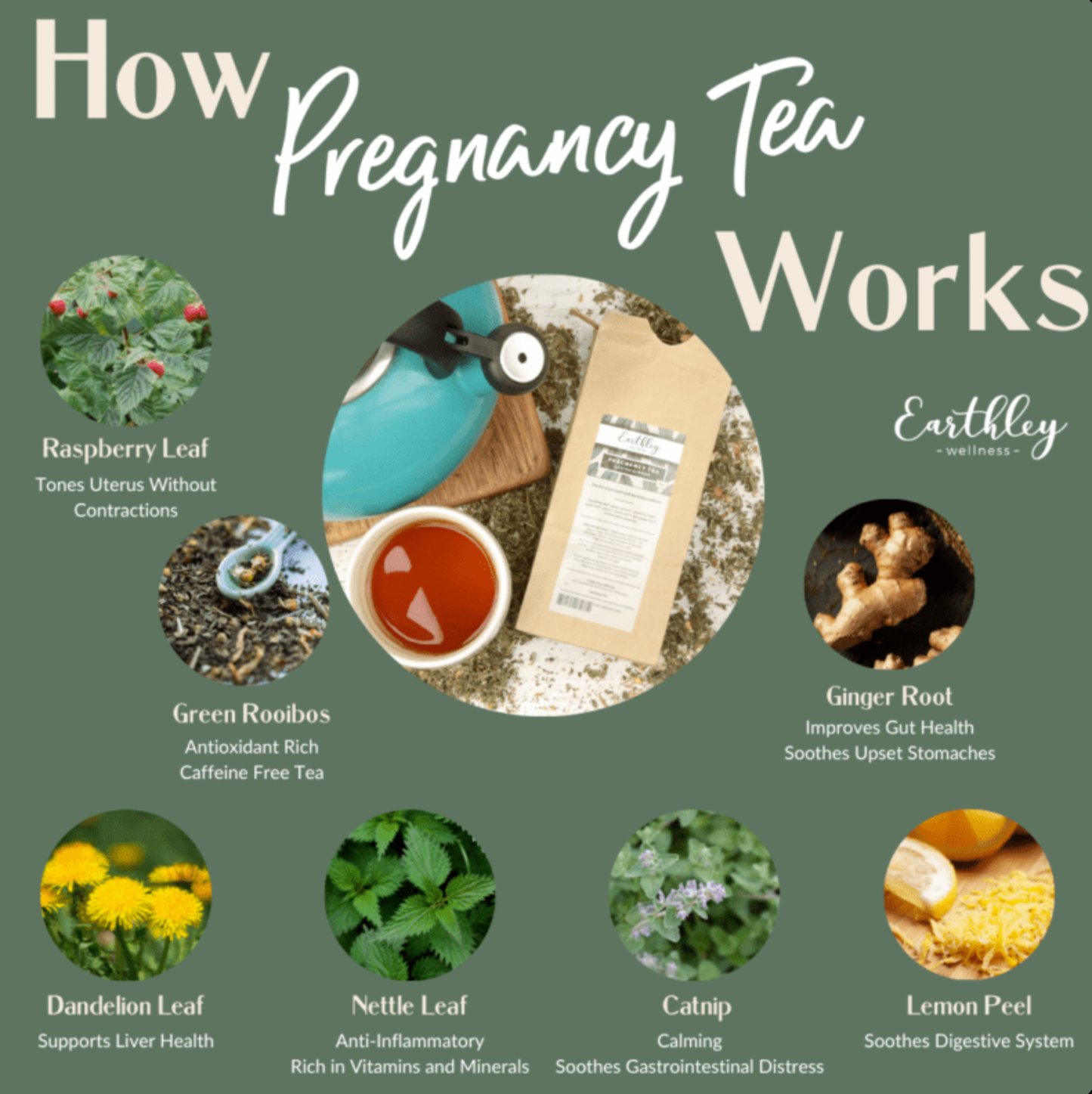 Pregnancy Tea