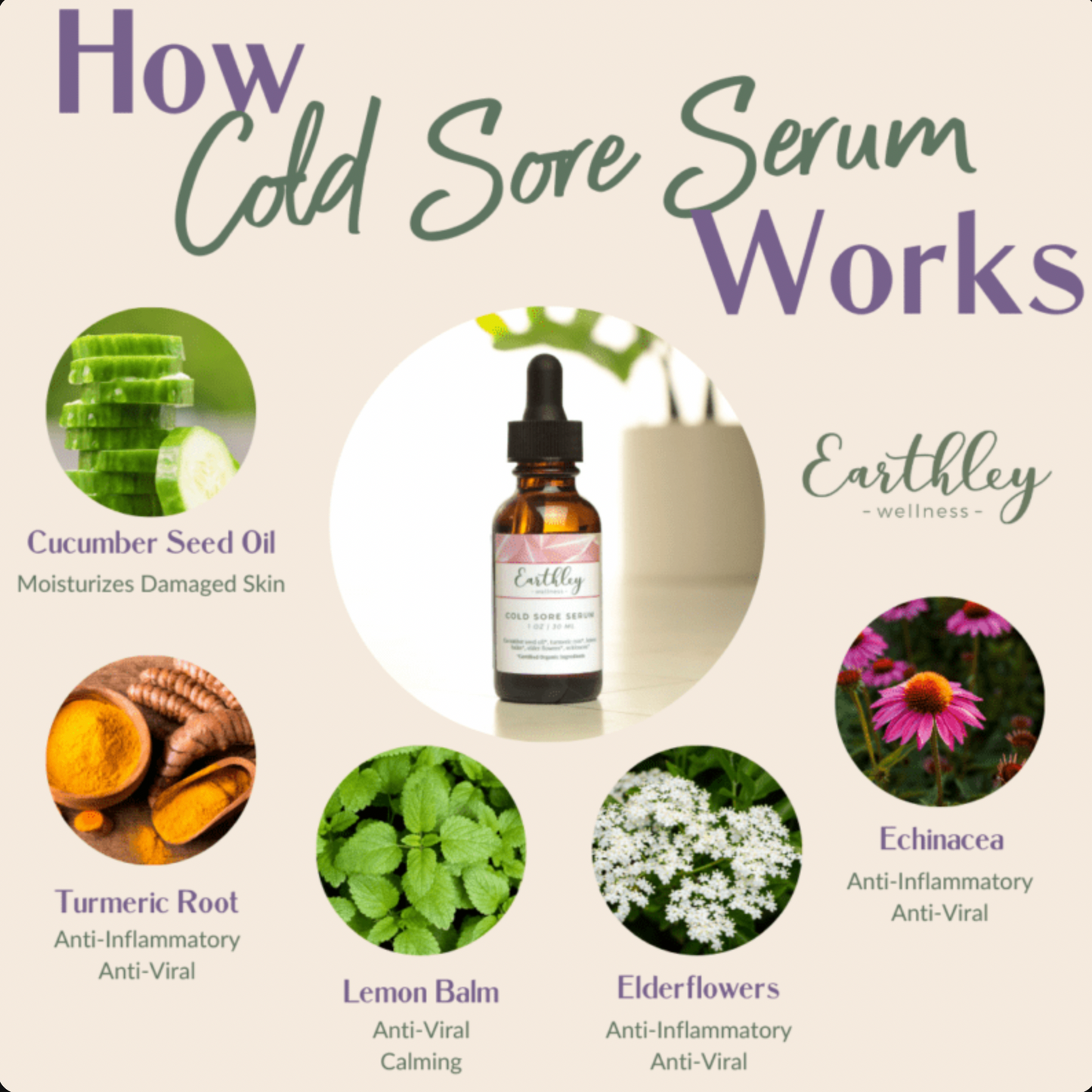 Cold Sore Serum – For Soothing Sores 1 oz