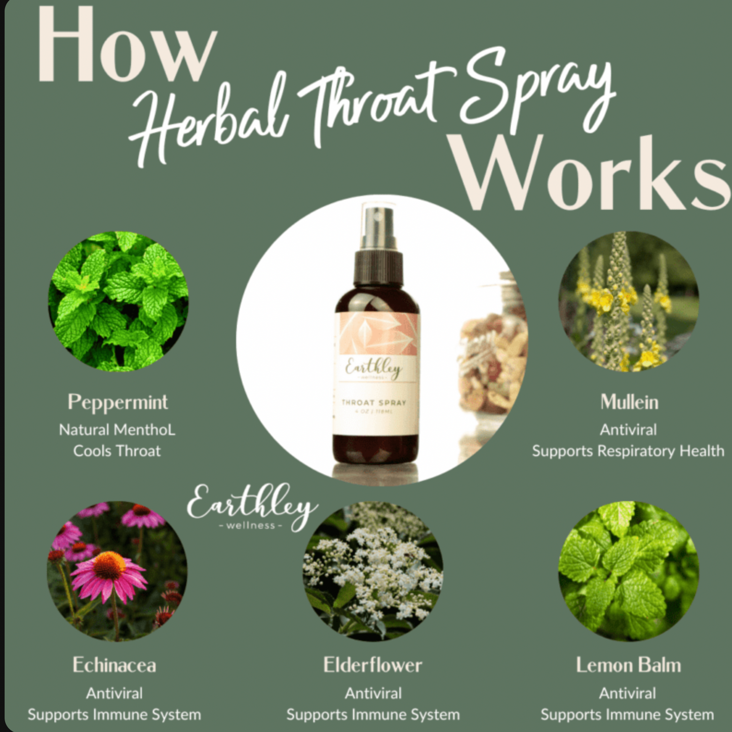 Throat Spray – For Soothing Sore Throats